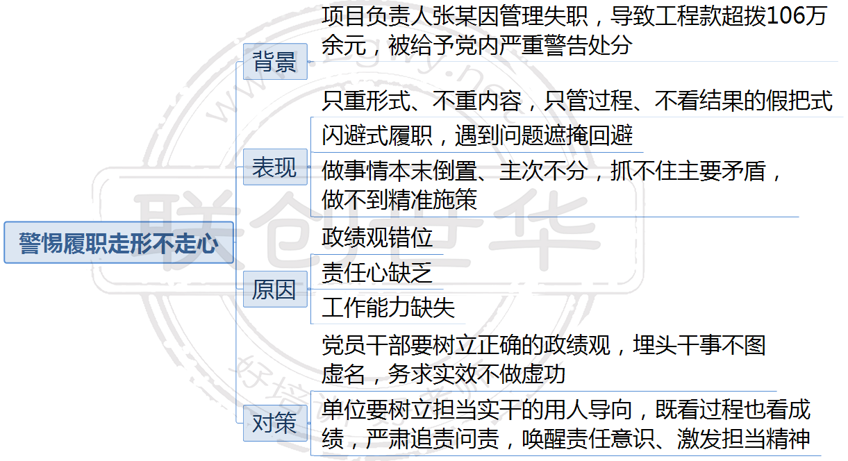 流动人口管理 申论_2011年公务员考试 申论 标准预测试卷 2(2)